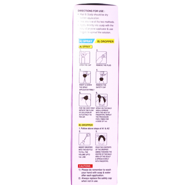 Wolmin F (Minoxidil & Finasteride Topical Solution) - Image 3